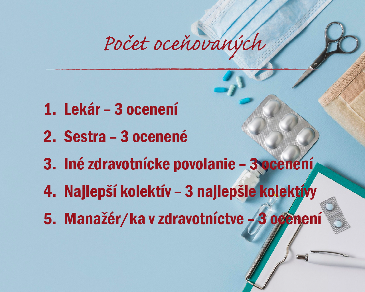 ocenovanie zdravotnikova 2022